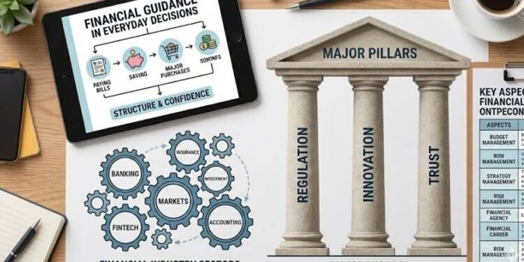 Financial Guidance in the Context of Everyday Decisions