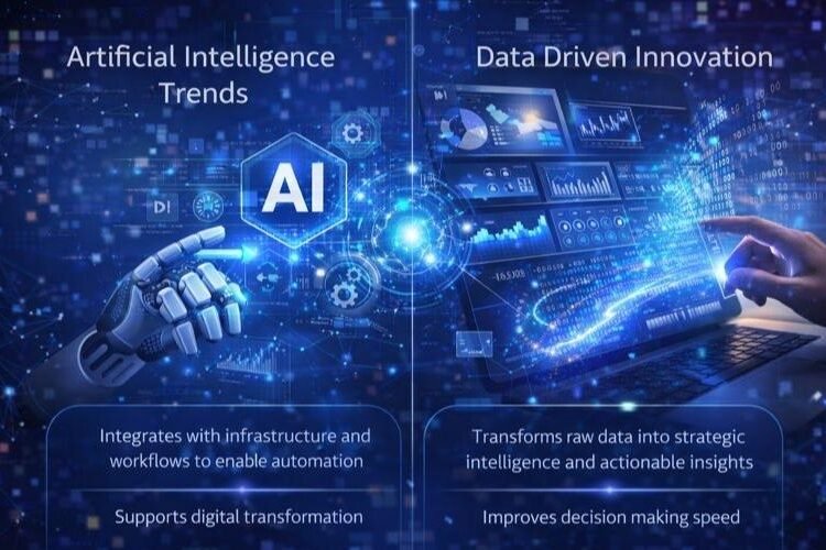 Artificial Intelligence Trends in the Modern Digital Landscape