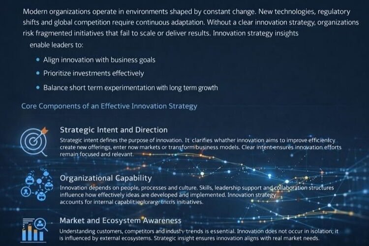 Why Innovation Strategy Matters in Modern Organizations