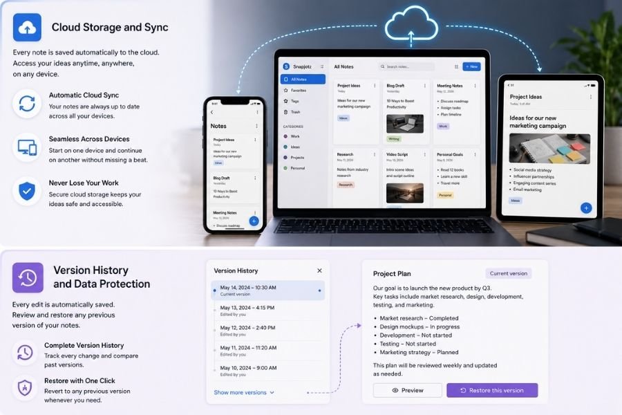 Snapjotz.com Cloud Storage and Sync