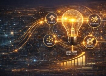 Innovation Strategy Insights A Practical Guide to Strategic Innovation